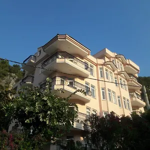 buradan rezervasyon yapın